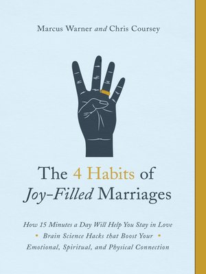 cover image of The 4 Habits of Joy-Filled Marriages